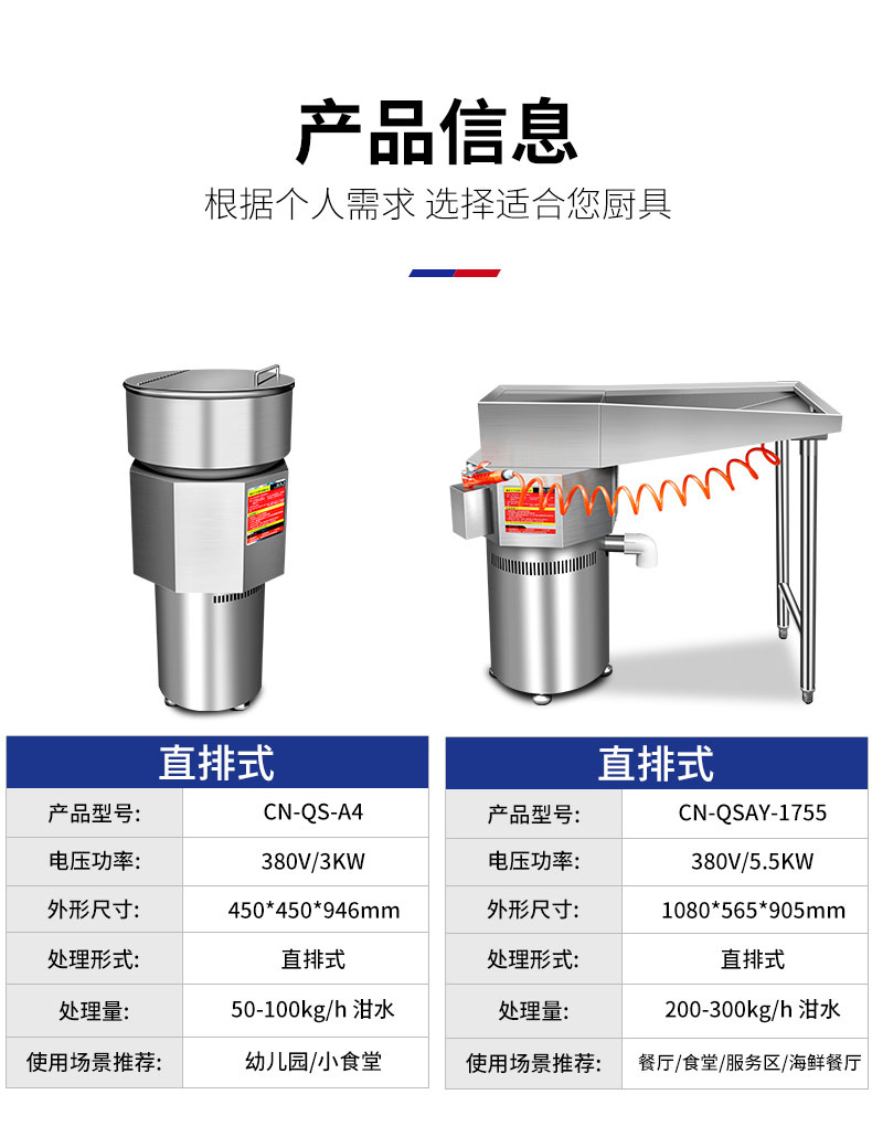 BSport体育官网垃圾处理器产品信息1