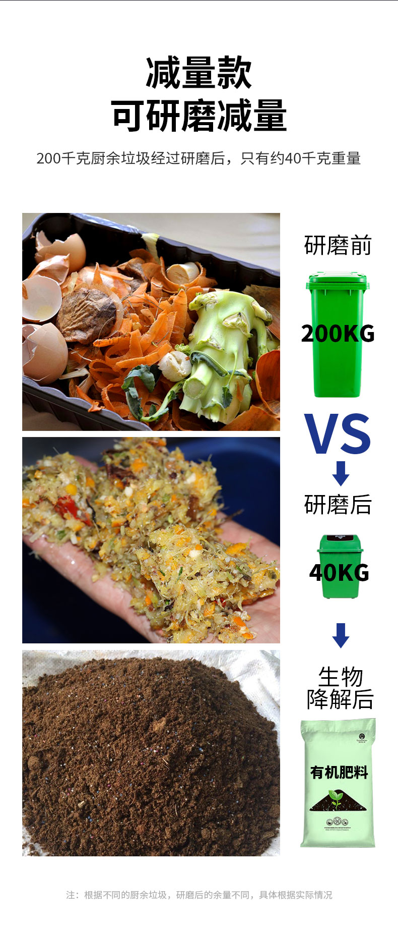 BSport体育官网垃圾处理器减量款