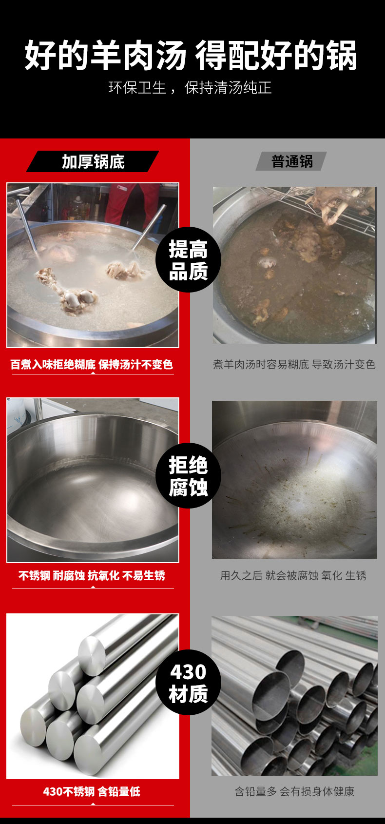 BSport体育官网可倾式汤炉材质对比