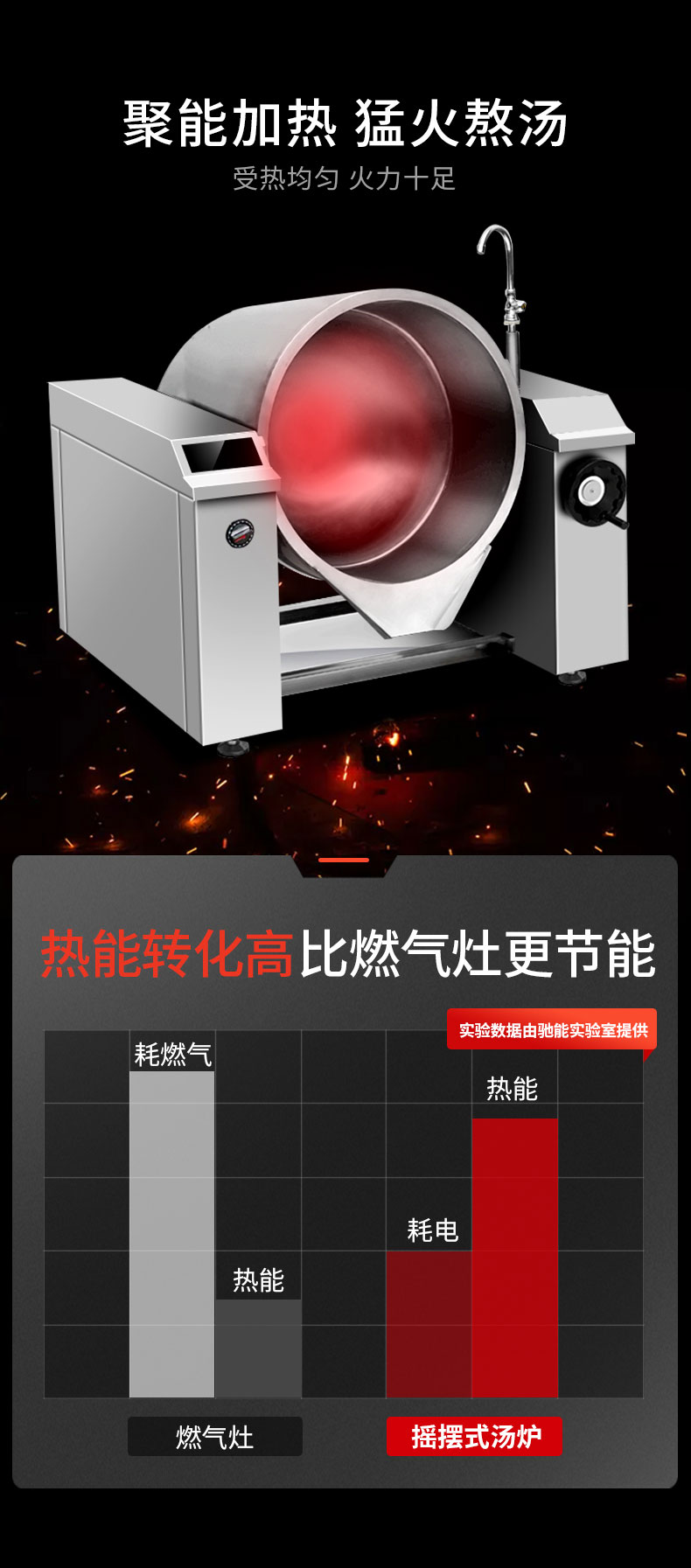 BSport体育官网可倾式汤炉能耗比